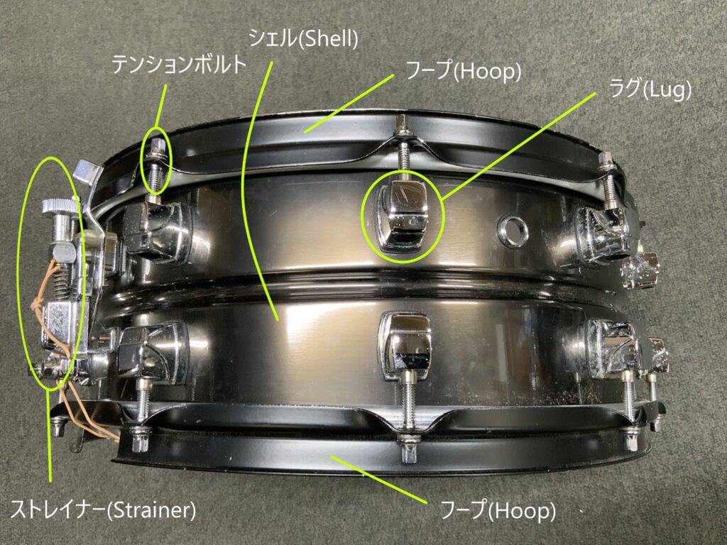 スネアの各パーツの名称（側面）